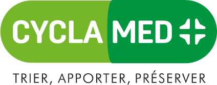 Cyclamed — médicaments non utilisés